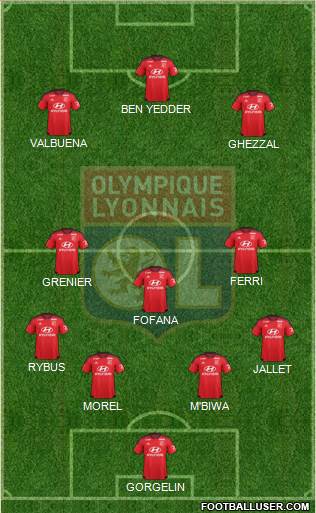Olympique Lyonnais Formation 2016