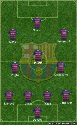 F.C. Barcelona Formation 2016