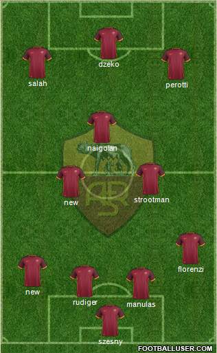 AS Roma Formation 2016