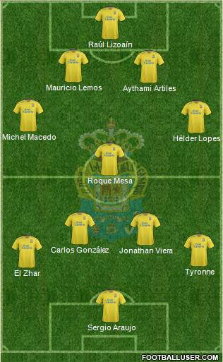 U.D. Las Palmas S.A.D. Formation 2016