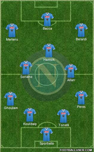 Napoli Formation 2016