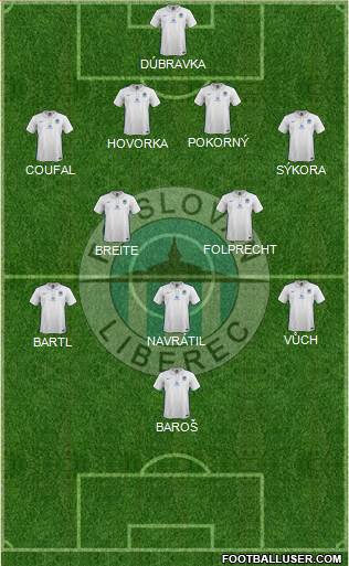 Slovan Liberec Formation 2016