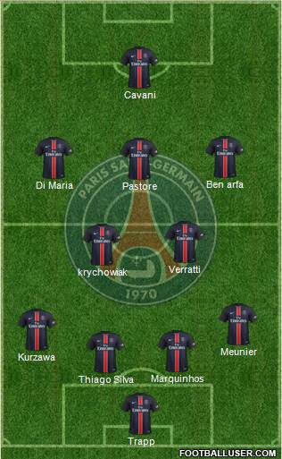 Paris Saint-Germain Formation 2016