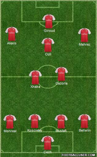 Arsenal Formation 2016