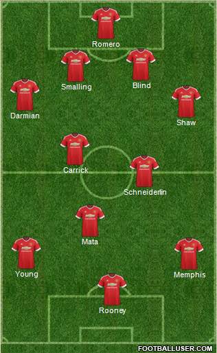 Manchester United Formation 2016