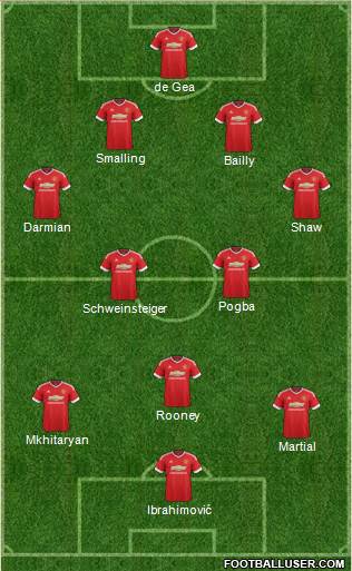 Manchester United Formation 2016