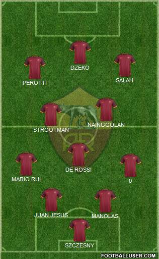 AS Roma Formation 2016