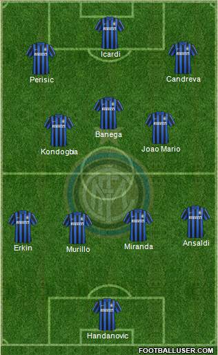 F.C. Internazionale Formation 2016