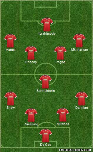 Manchester United Formation 2016