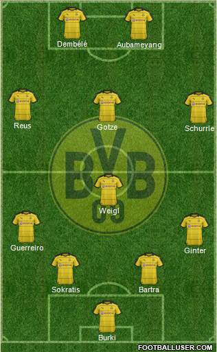 Borussia Dortmund Formation 2016