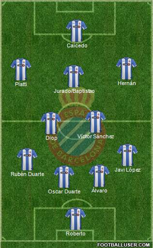 R.C.D. Espanyol de Barcelona S.A.D. Formation 2016