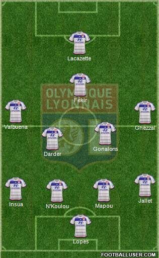 Olympique Lyonnais Formation 2016