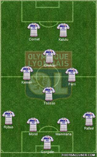 Olympique Lyonnais Formation 2016