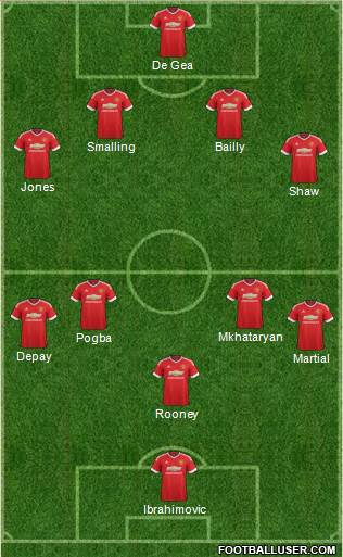 Manchester United Formation 2016