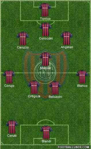 San Lorenzo de Almagro Formation 2016
