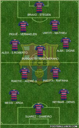 F.C. Barcelona Formation 2016