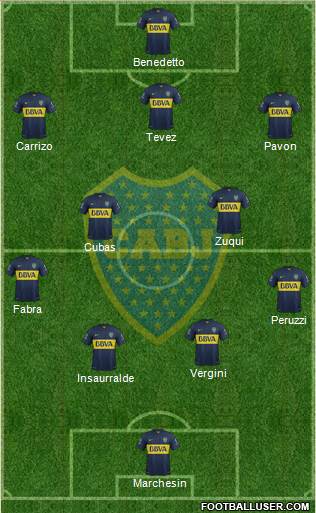 Boca Juniors Formation 2016