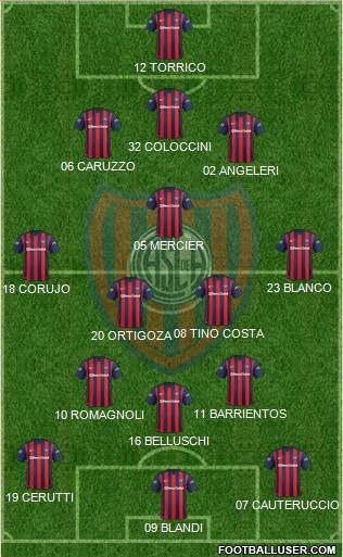 San Lorenzo de Almagro Formation 2016