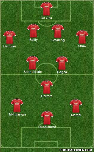 Manchester United Formation 2016