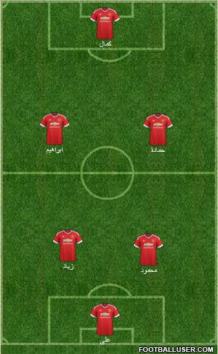 Manchester United Formation 2016
