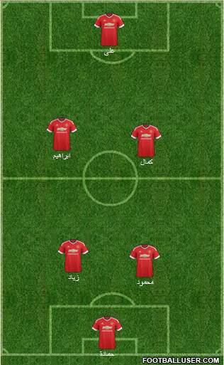 Manchester United Formation 2016