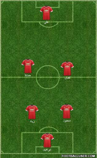 Manchester United Formation 2016