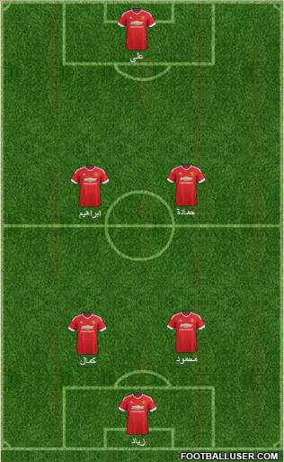 Manchester United Formation 2016