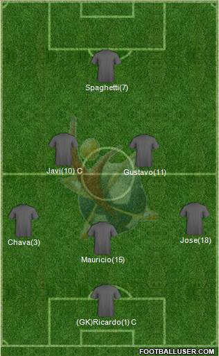 Club Universidad del Futbol Formation 2016