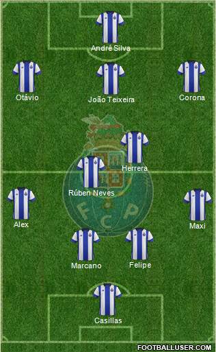 Futebol Clube do Porto - SAD Formation 2016
