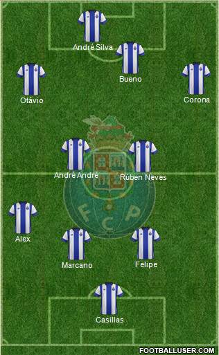 Futebol Clube do Porto - SAD Formation 2016