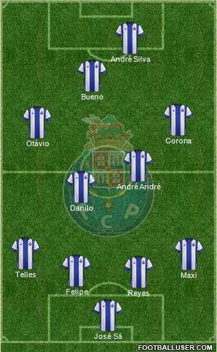 Futebol Clube do Porto - SAD Formation 2016