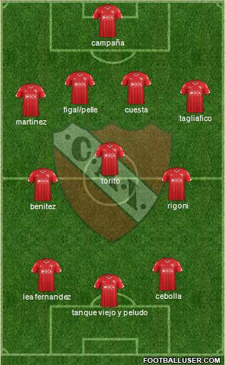 Independiente Formation 2016