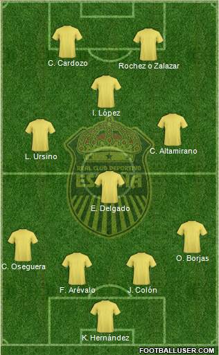 Real CD España Formation 2016