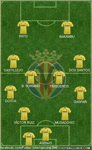 Villarreal C.F., S.A.D. Formation 2016