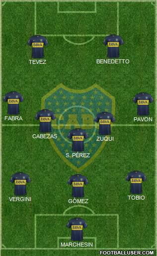 Boca Juniors Formation 2016