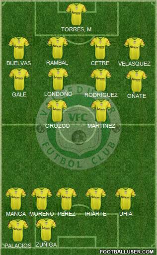 Valledupar FCR Formation 2016
