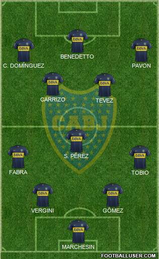 Boca Juniors Formation 2016