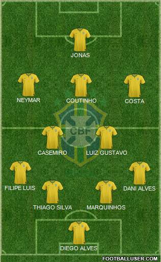 Brazil Formation 2016
