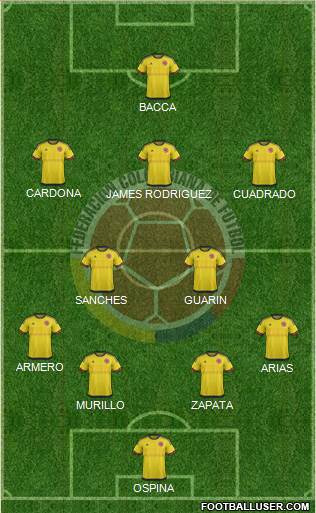Colombia Formation 2016