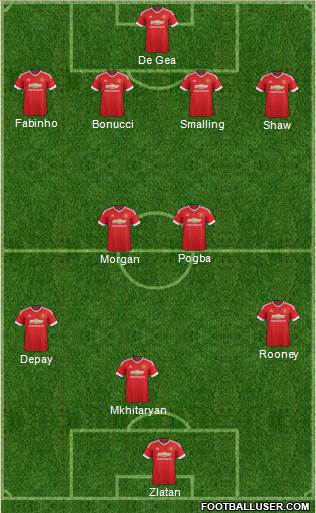 Manchester United Formation 2016