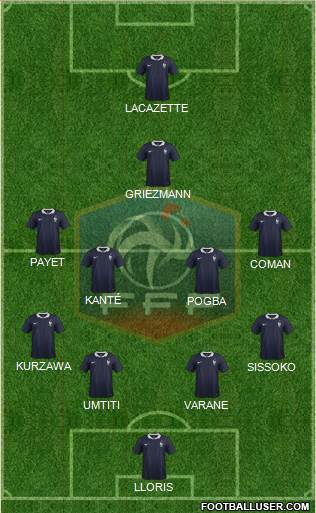 France Formation 2016