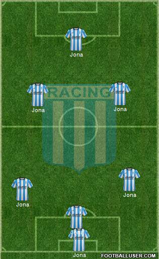 Racing Club Formation 2016