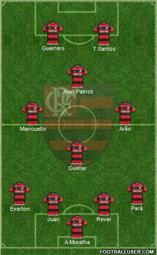 CR Flamengo Formation 2016