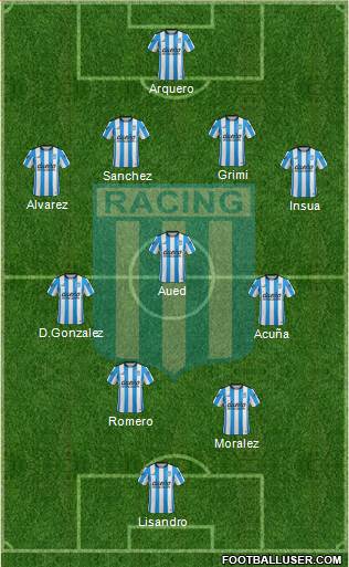 Racing Club Formation 2016