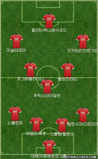 Manchester United Formation 2016