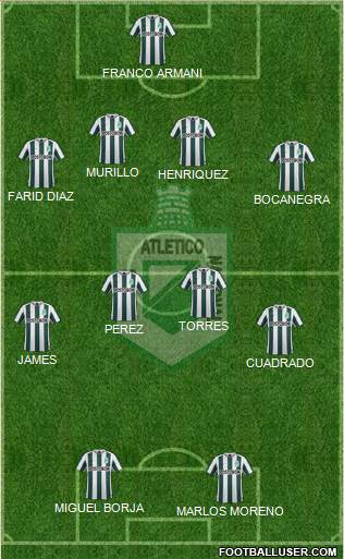 CDC Atlético Nacional Formation 2016