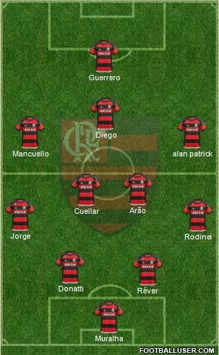 CR Flamengo Formation 2016
