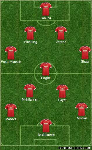 Manchester United Formation 2016