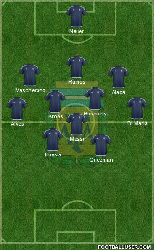 Argentina Formation 2016