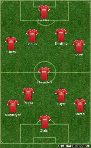 Manchester United Formation 2016